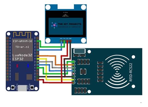 rfid attendance system esp32